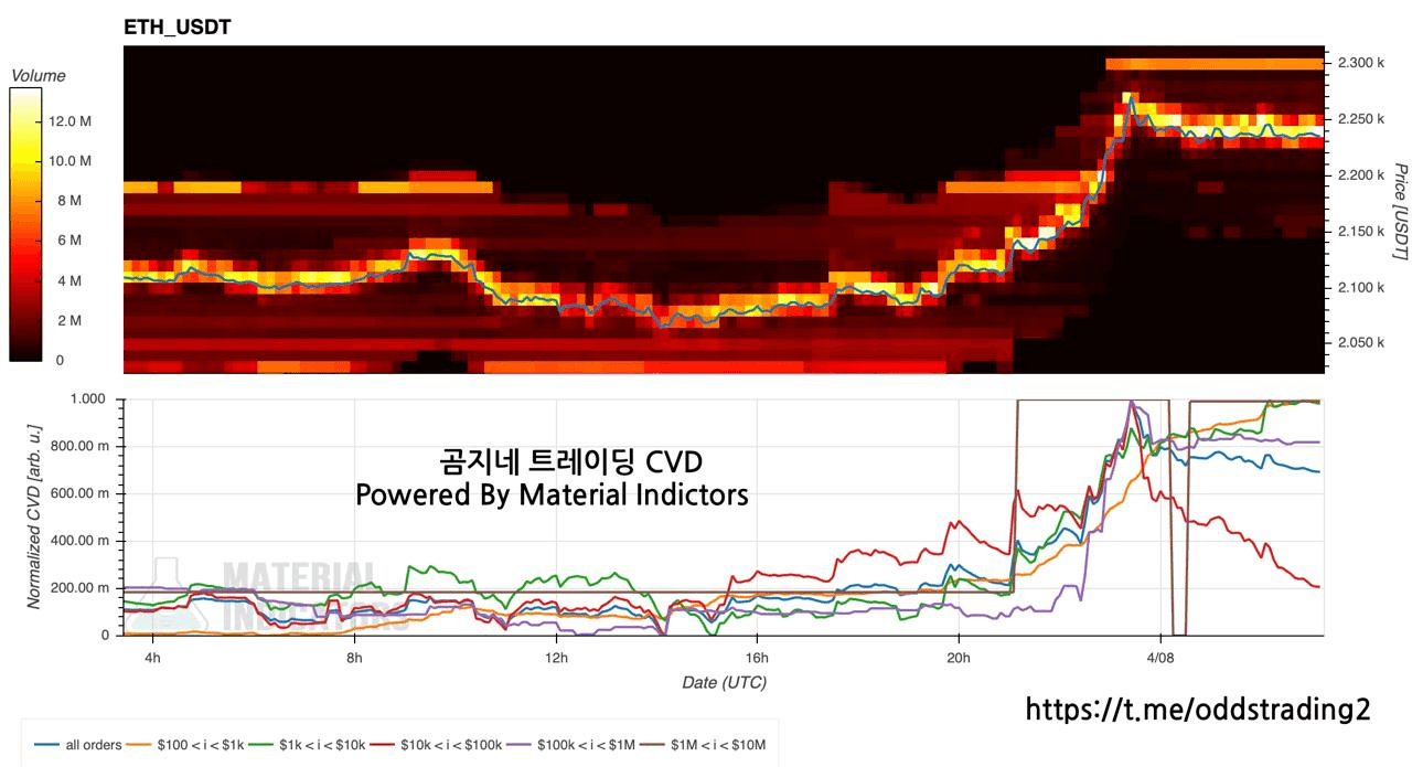 oddstrading2/59932/6246632360254311852