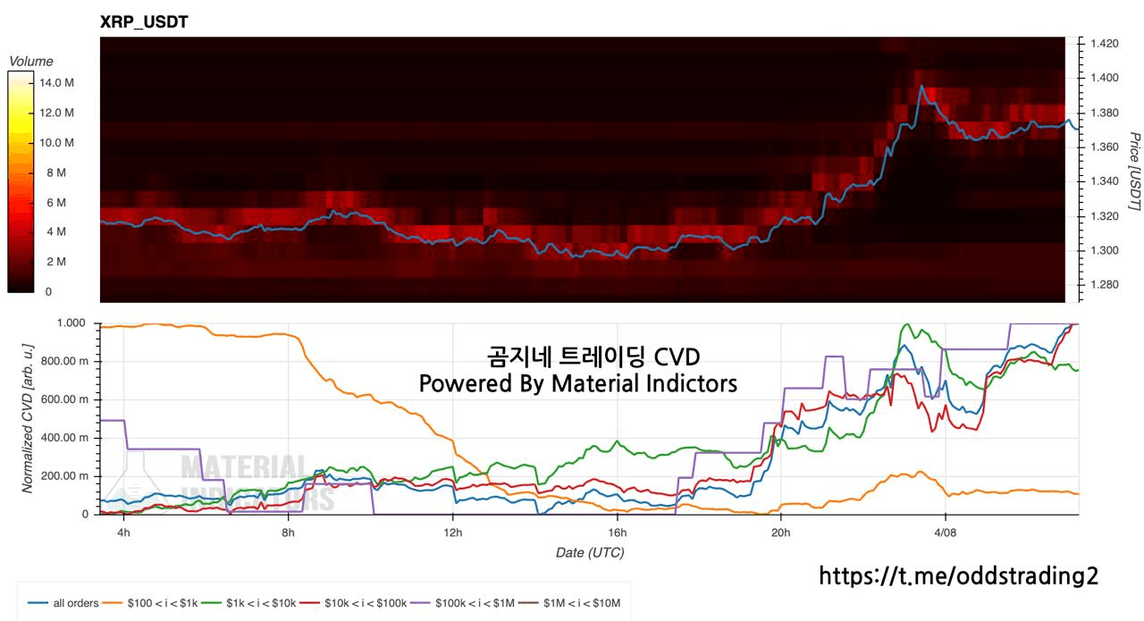 oddstrading2/59933/6246632360254311853