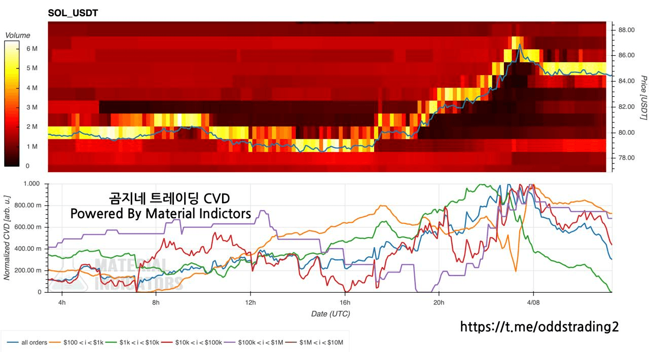 oddstrading2/59934/6246632360254311854