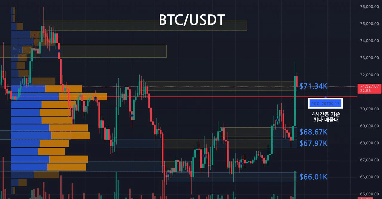 oddstrading2/59935/6246632360254311856