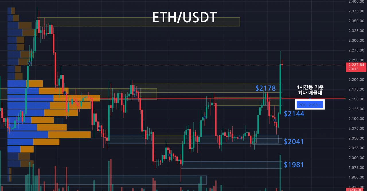 oddstrading2/59936/6246632360254311857