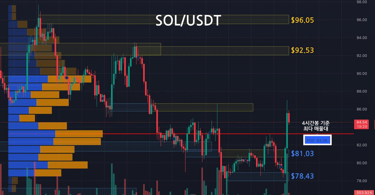oddstrading2/59938/6246632360254311868