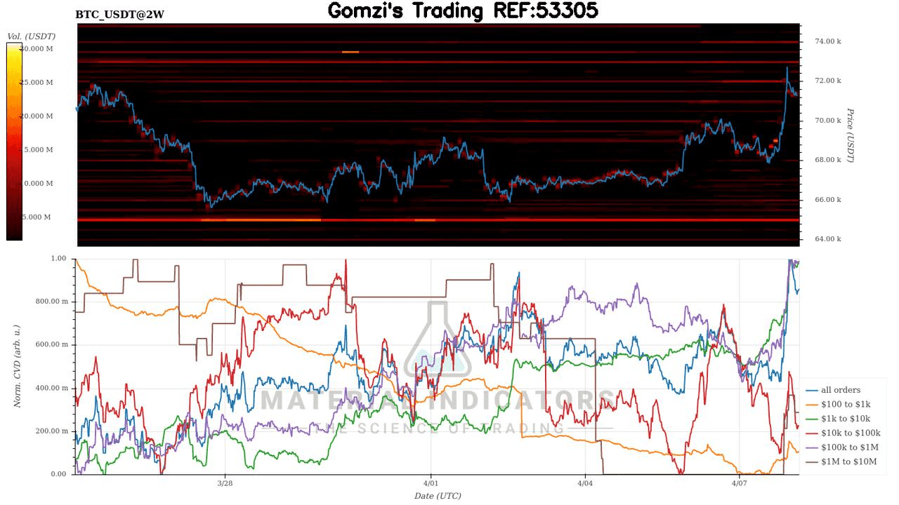 oddstrading2/59939/5956395667439685185