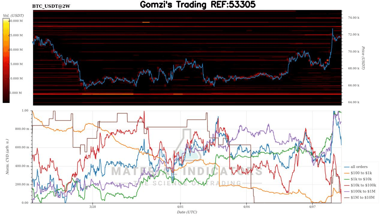 oddstrading2/59943/5958647467253369943