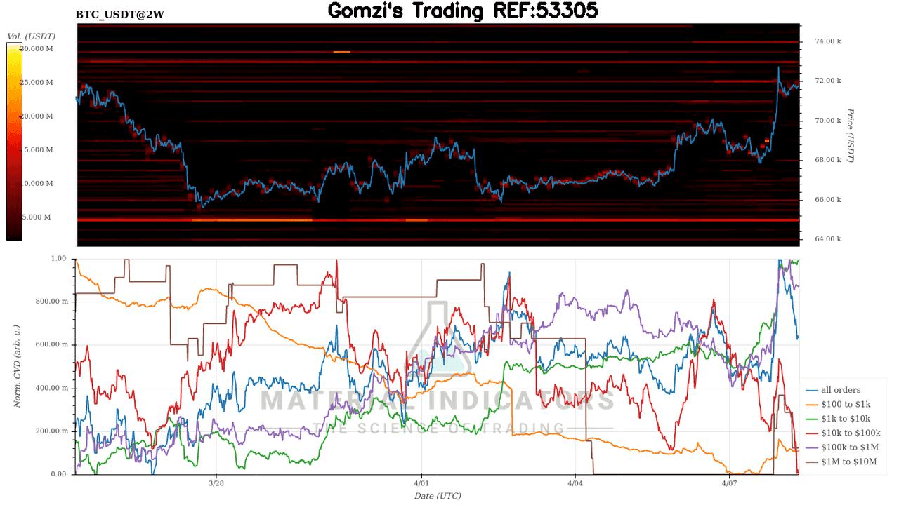 oddstrading2/59944/5958647467253369955