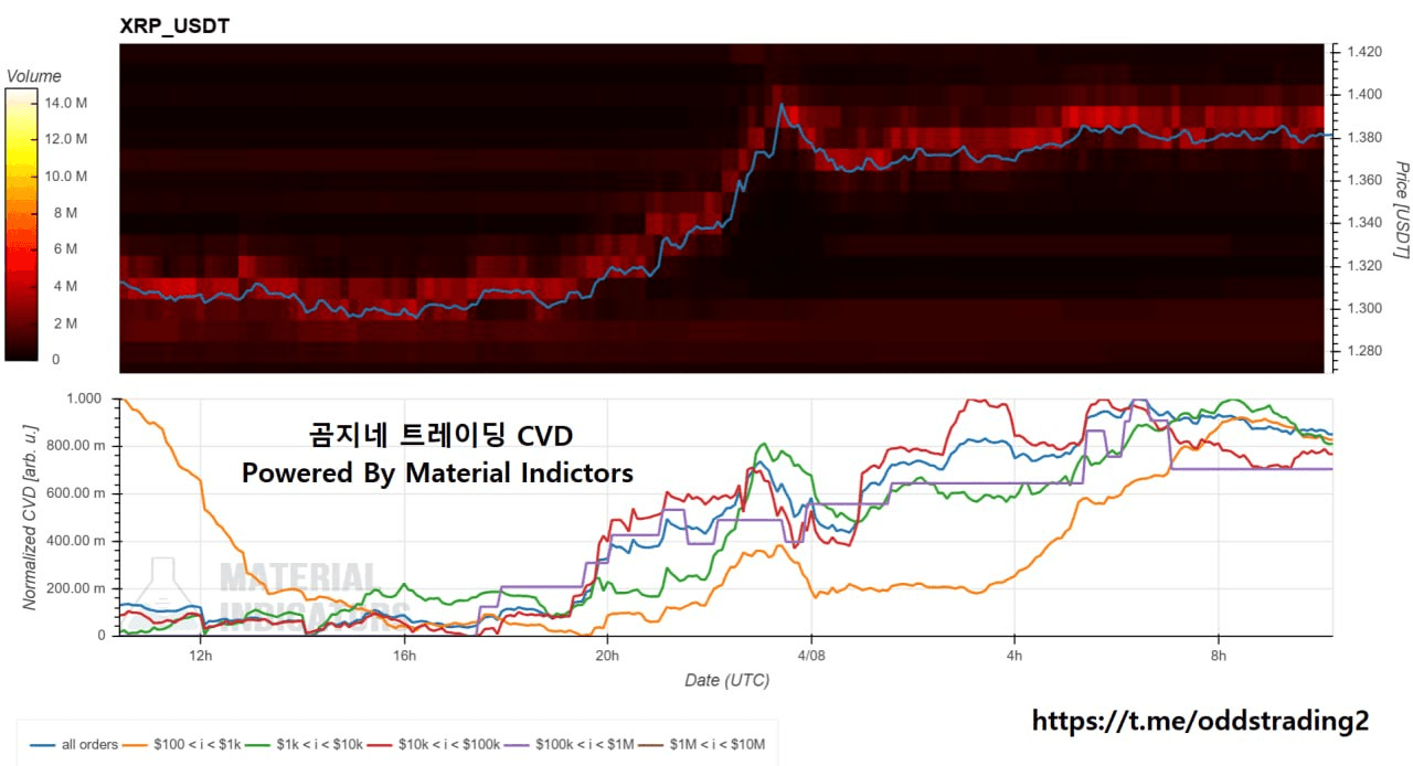 oddstrading2/59951/6246632360254312217