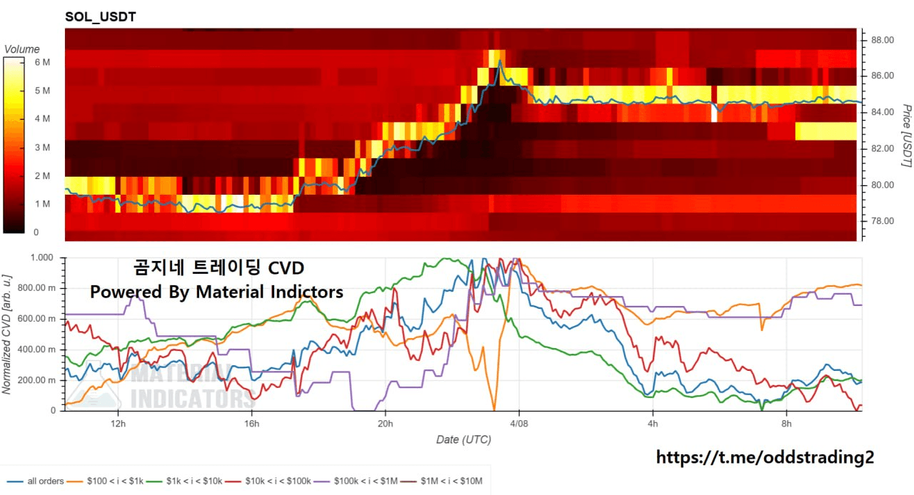 oddstrading2/59952/6246632360254312218