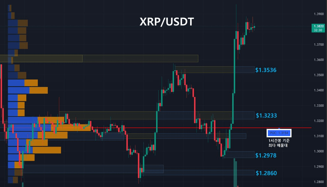 oddstrading2/59955/6246632360254312223