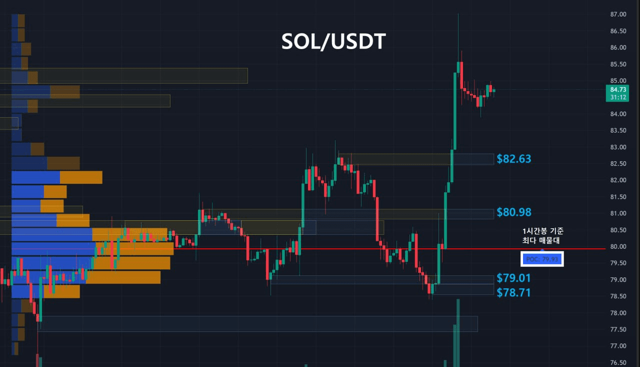 oddstrading2/59956/6246632360254312224
