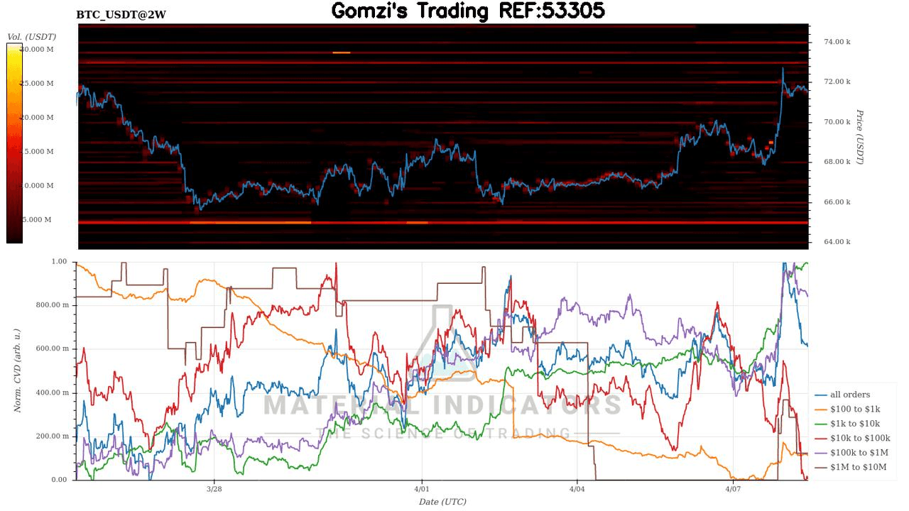 oddstrading2/59957/5958647467253369981