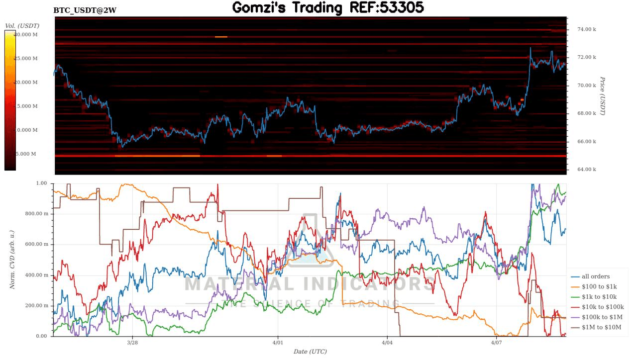 oddstrading2/59968/5958647467253370170