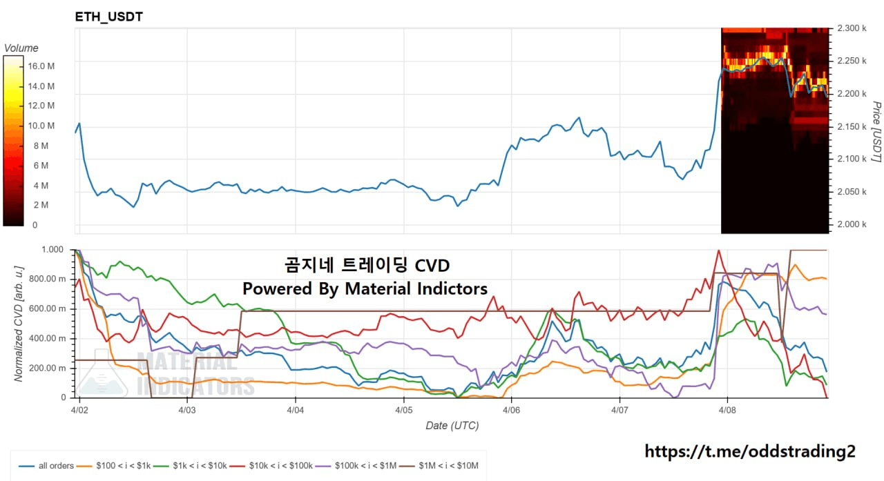 oddstrading2/59973/6248884160067997029