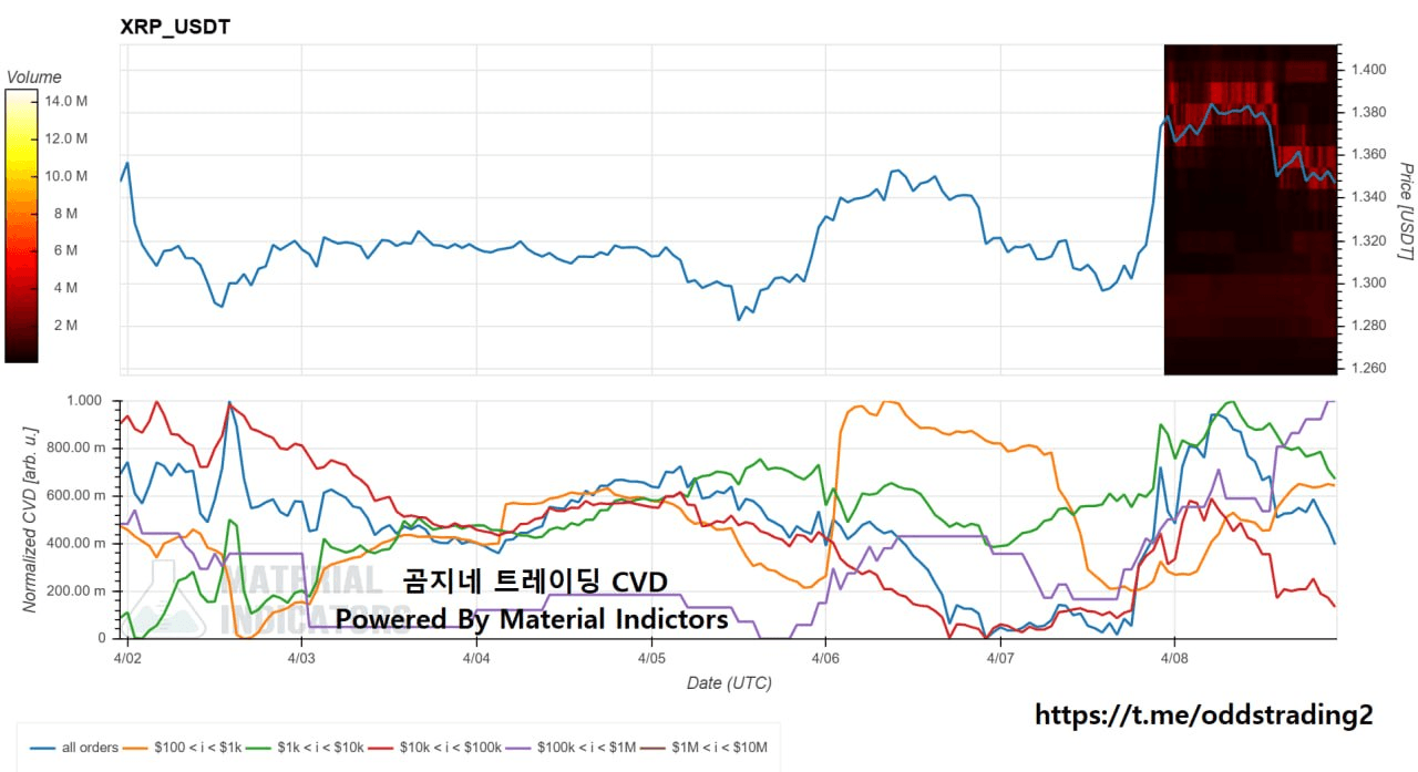 oddstrading2/59974/6248884160067997030