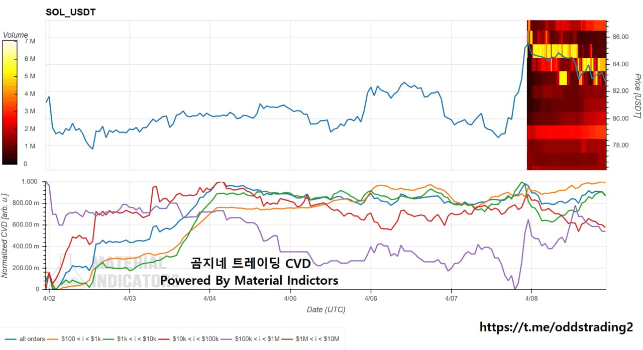 oddstrading2/59975/6248884160067997031