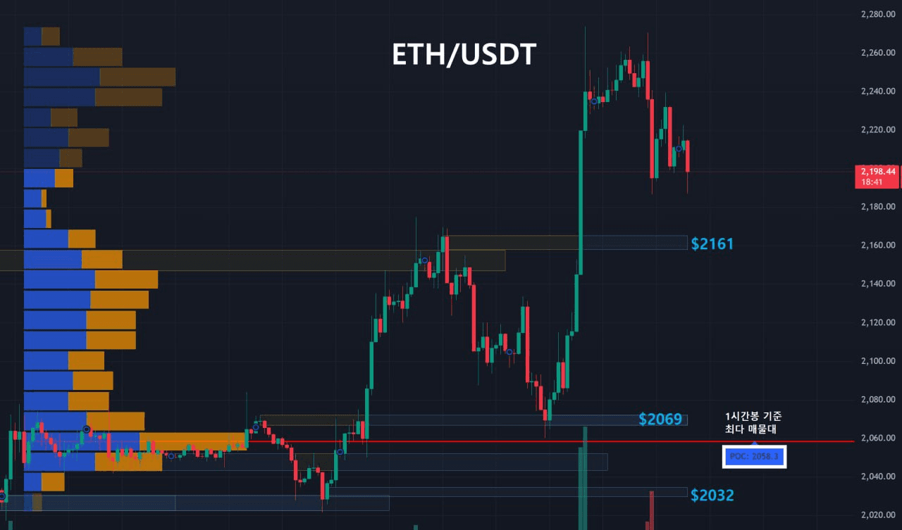 oddstrading2/59977/6248884160067997033