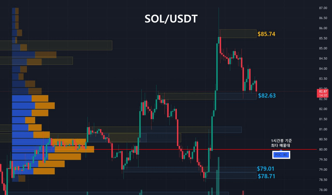oddstrading2/59979/6248884160067997037