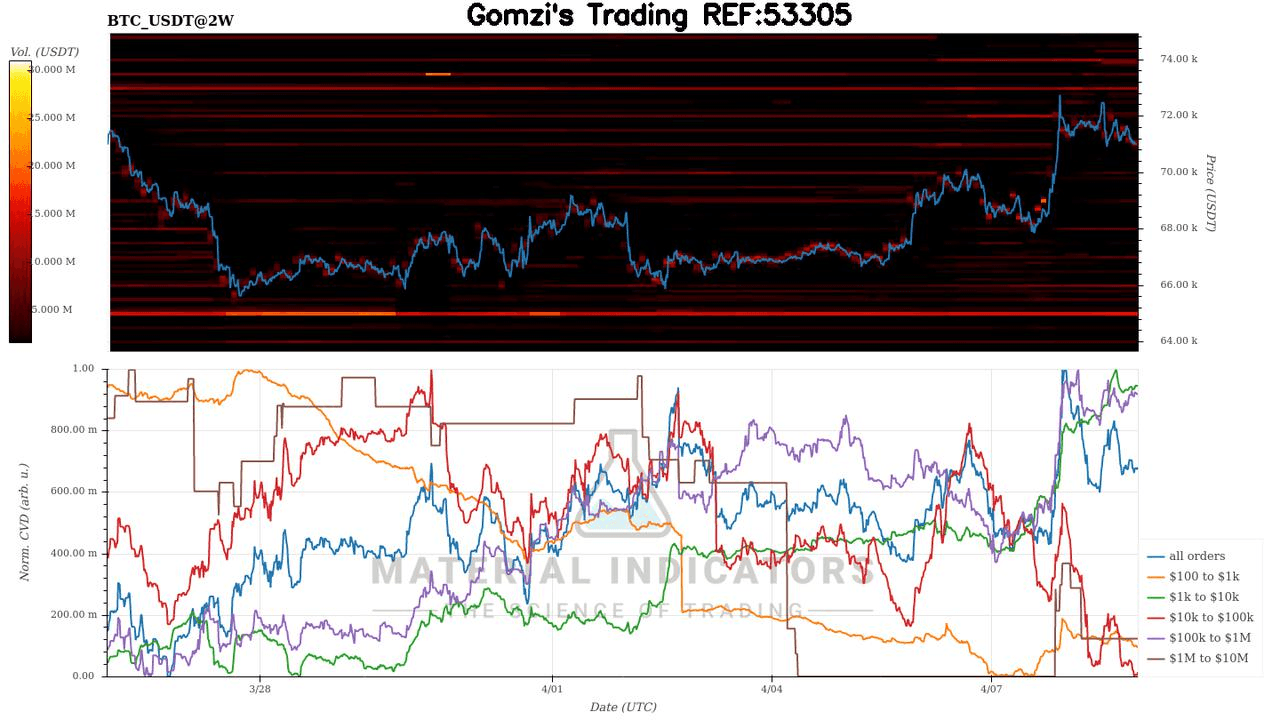 oddstrading2/59981/5960737479943982380