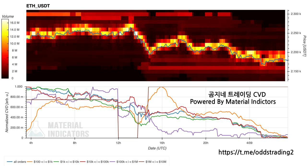 oddstrading2/59989/6248884160067997193