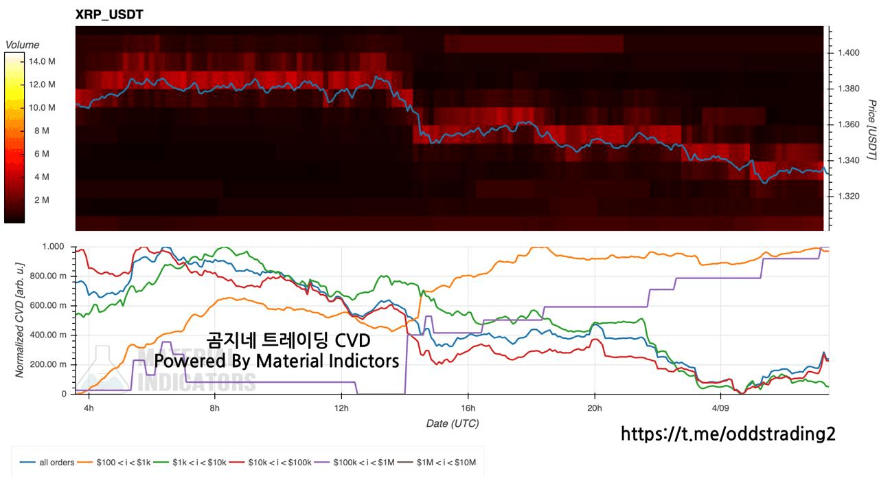 oddstrading2/59990/6248884160067997196
