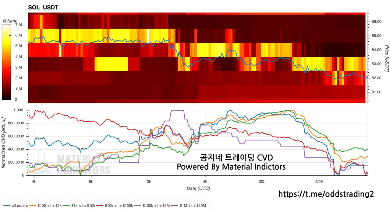 oddstrading2/59991/6248884160067997197