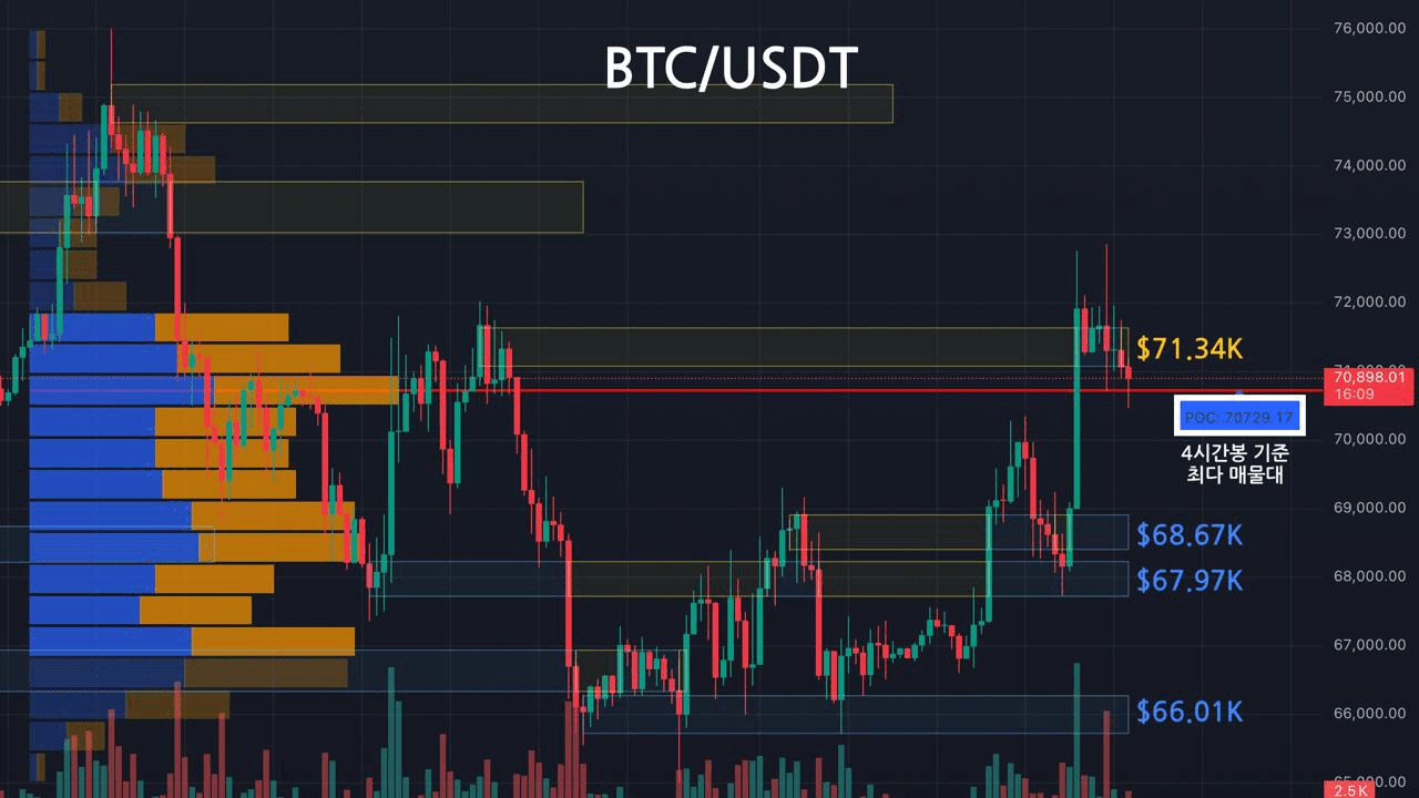 oddstrading2/59992/6248884160067997205