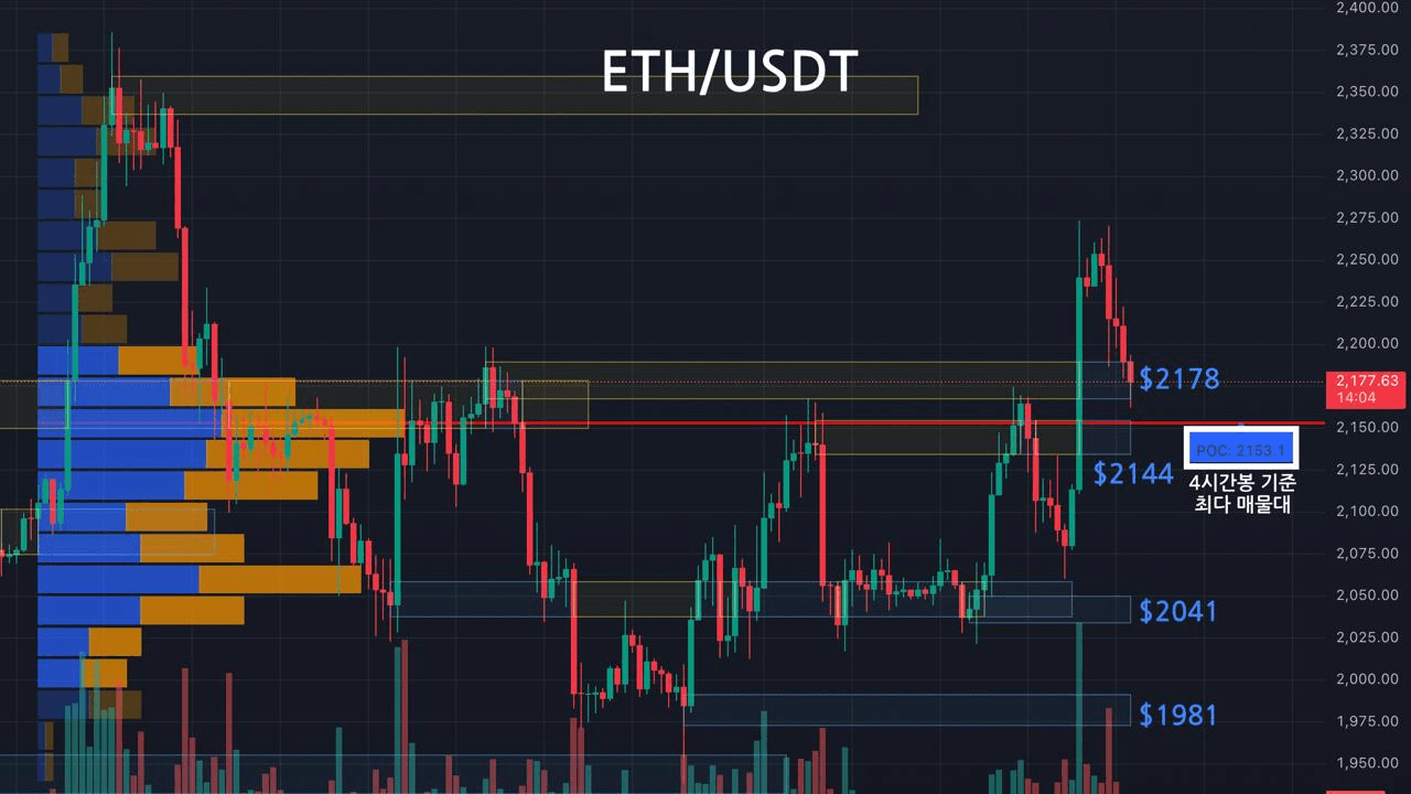 oddstrading2/59993/6248884160067997208