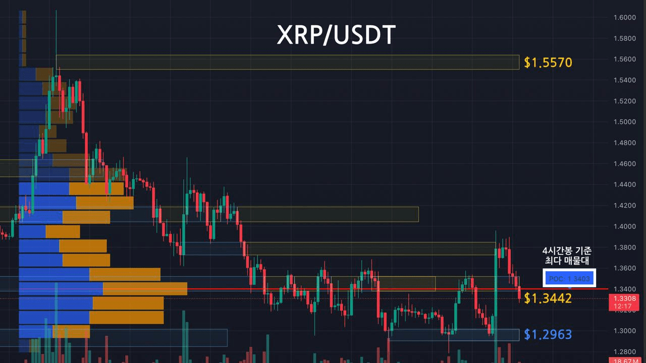 oddstrading2/59994/6248884160067997209