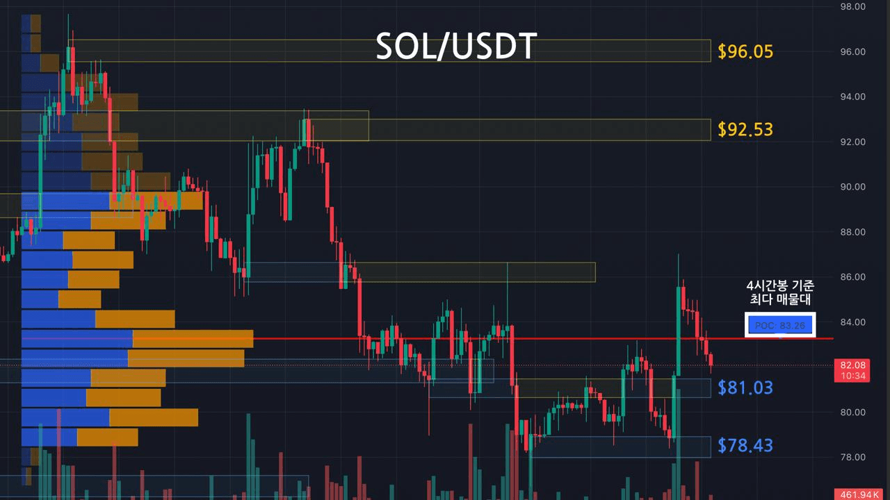 oddstrading2/59995/6248884160067997211