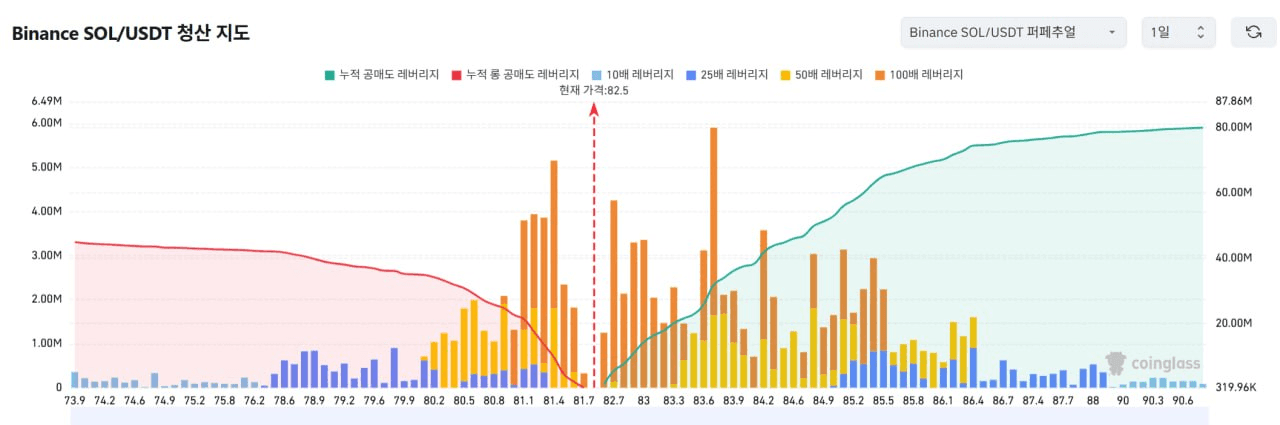 oddstrading2/60005/6248884160067997515