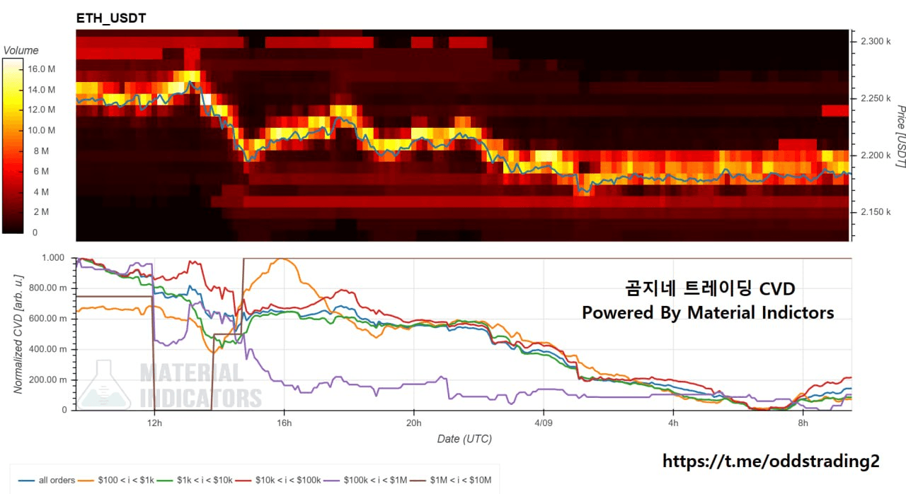oddstrading2/60006/6248884160067997519