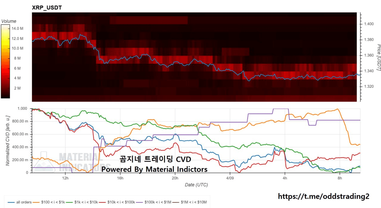oddstrading2/60007/6248884160067997520