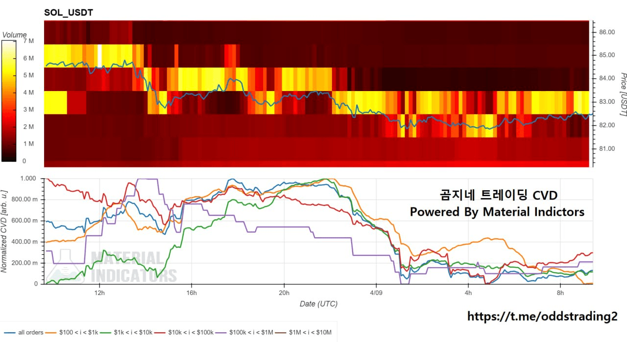 oddstrading2/60008/6248884160067997521