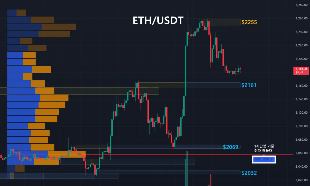 oddstrading2/60010/6248884160067997523