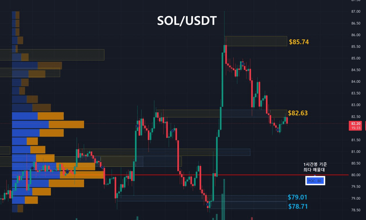 oddstrading2/60012/6248884160067997530