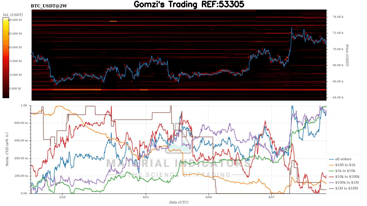 oddstrading2/60018/5962989279757668128