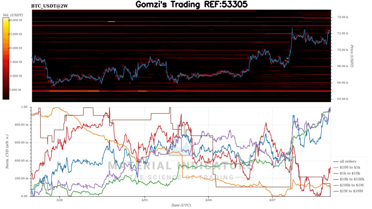 oddstrading2/60021/5962989279757668170