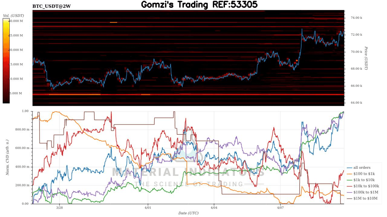 oddstrading2/60024/5962989279757668217