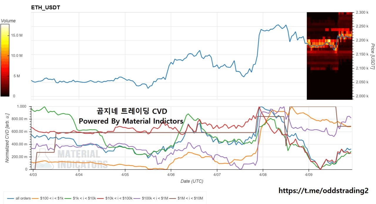 oddstrading2/60030/6251350965944519974