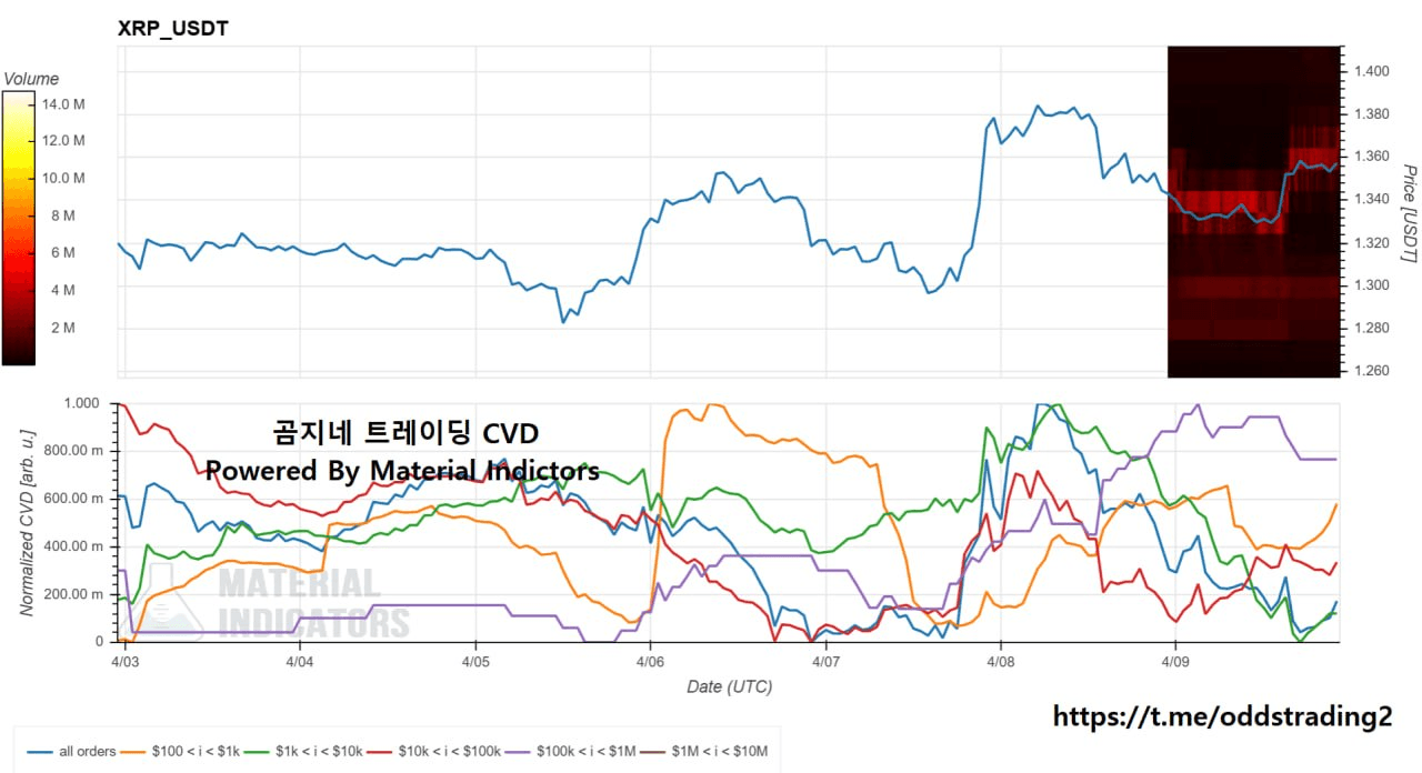 oddstrading2/60031/6251350965944519975