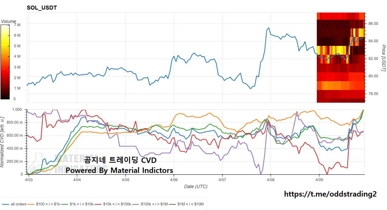 oddstrading2/60032/6251350965944519976