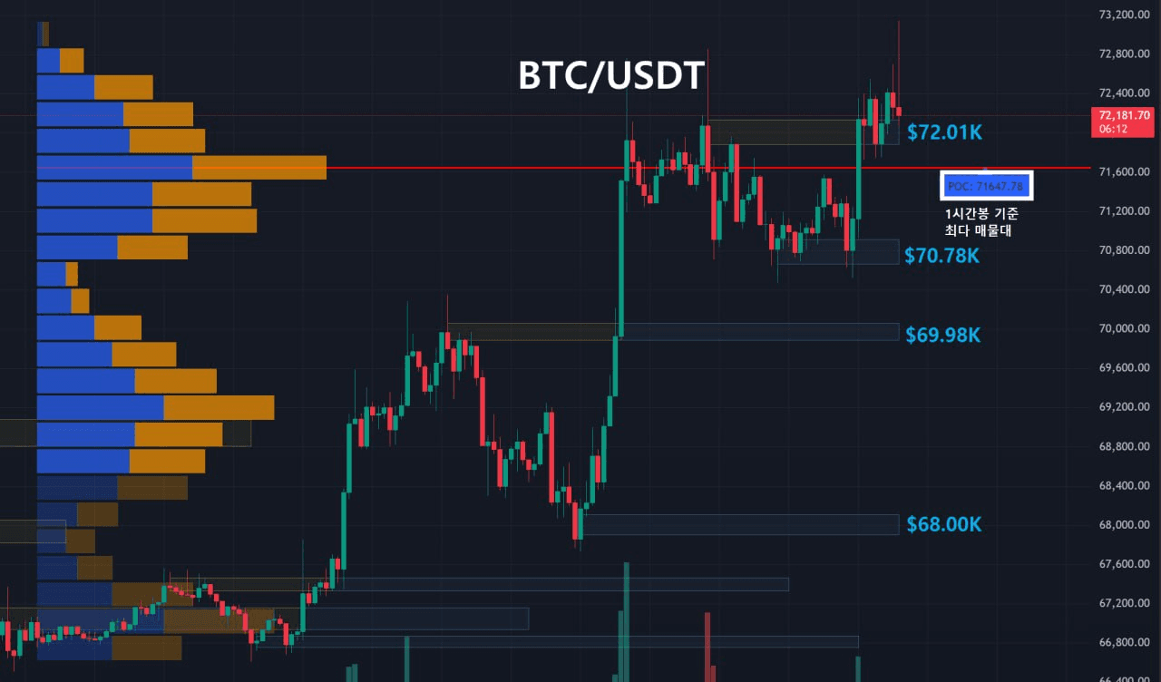 oddstrading2/60033/6251350965944519977