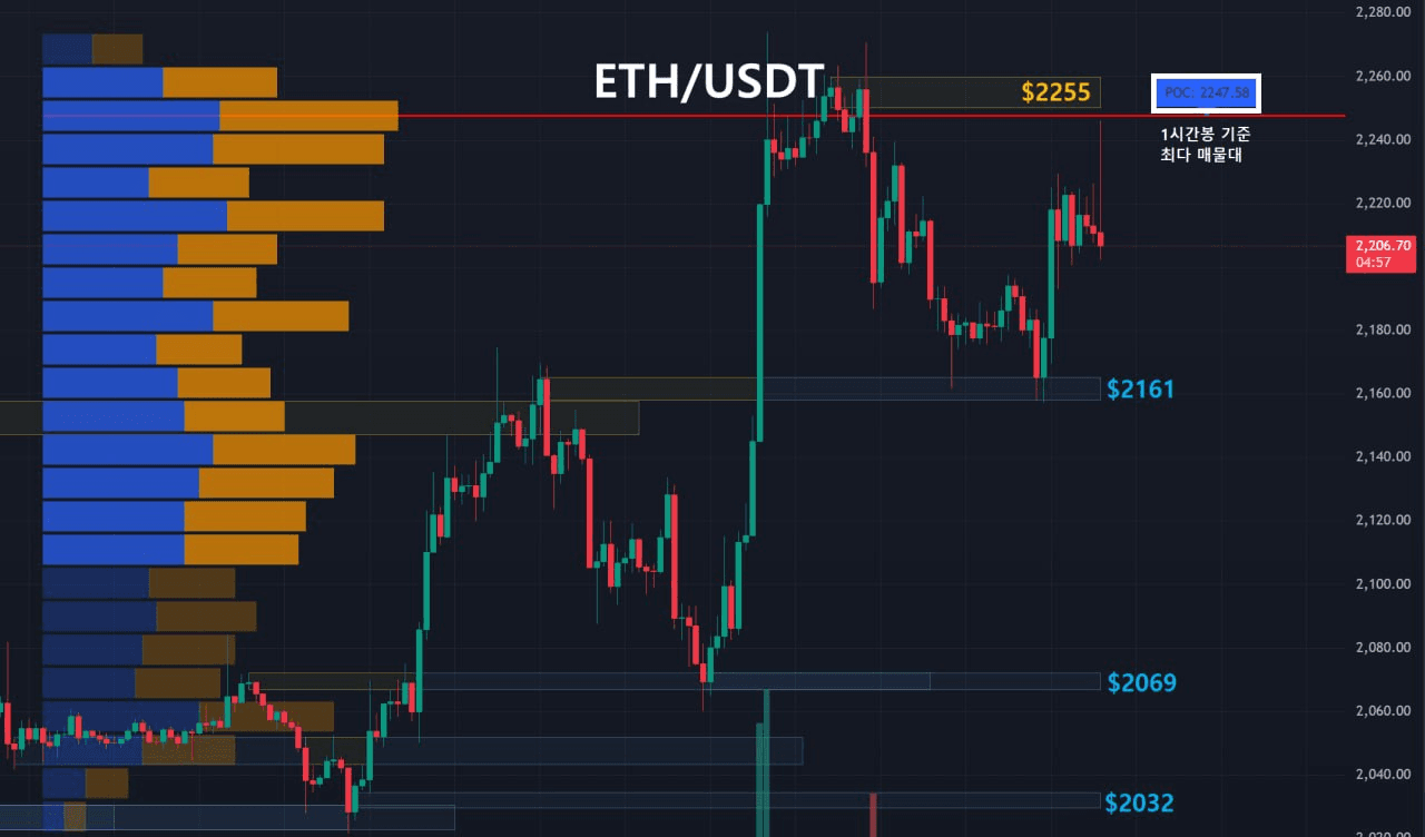 oddstrading2/60034/6251350965944519978