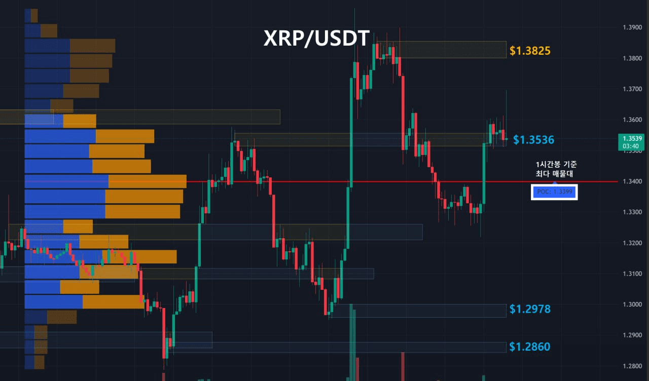 oddstrading2/60035/6251350965944519979