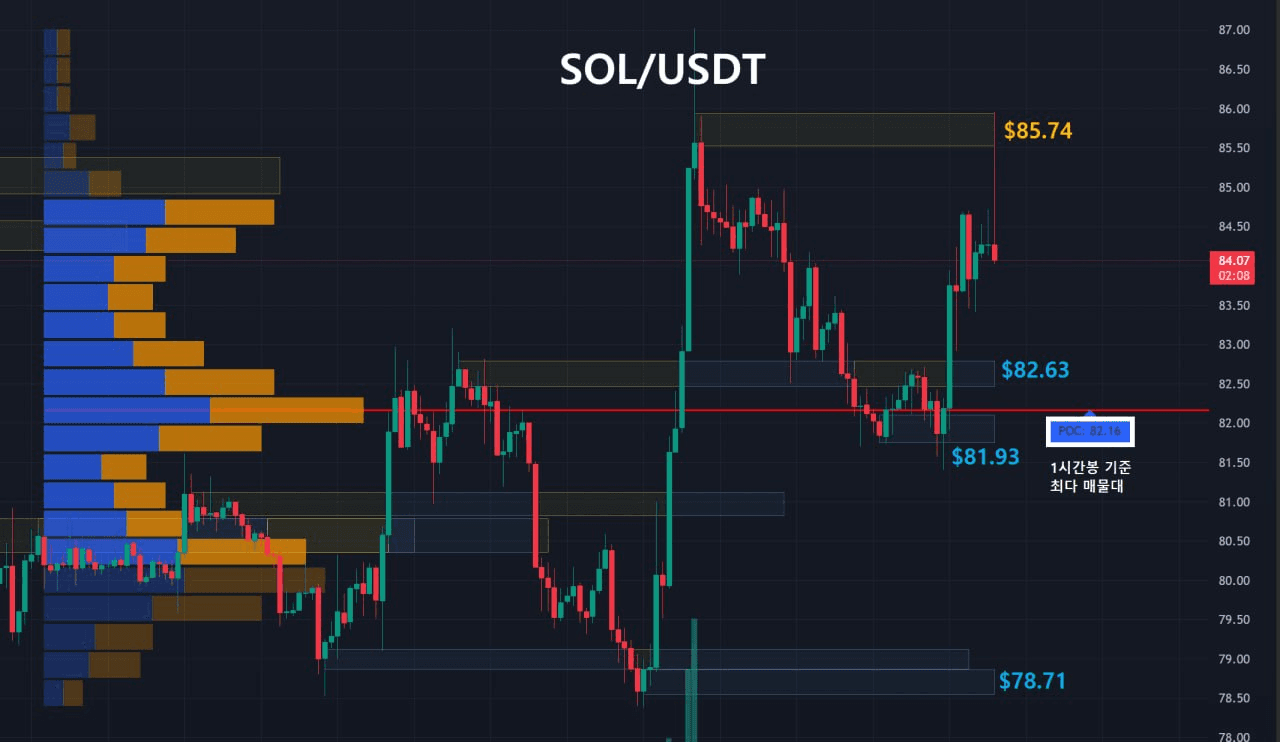 oddstrading2/60036/6251350965944519980