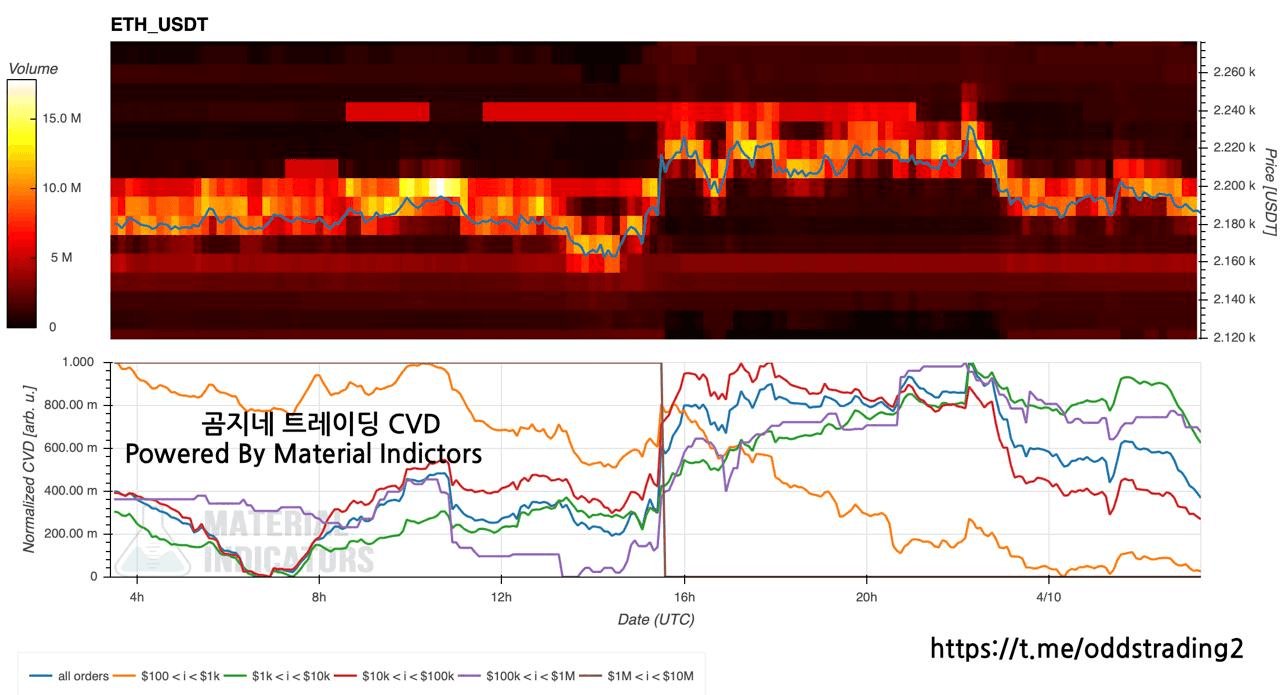 oddstrading2/60046/6251350965944520063