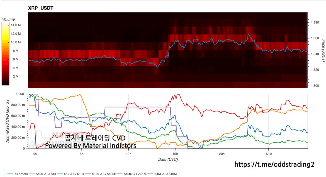 oddstrading2/60047/6251350965944520064