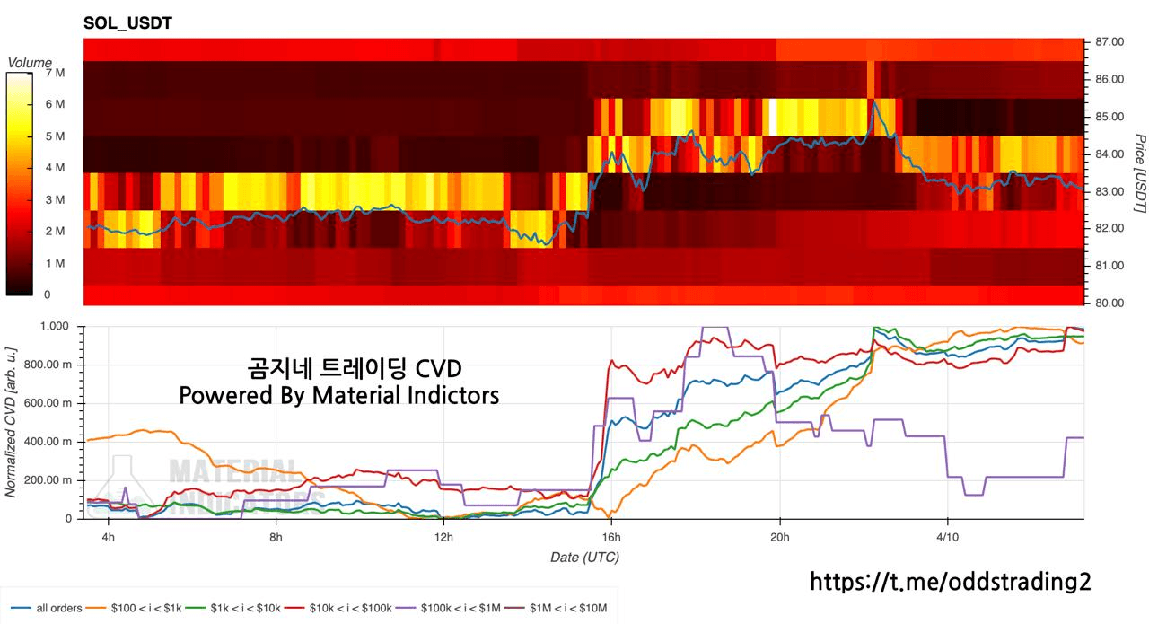 oddstrading2/60048/6251350965944520065