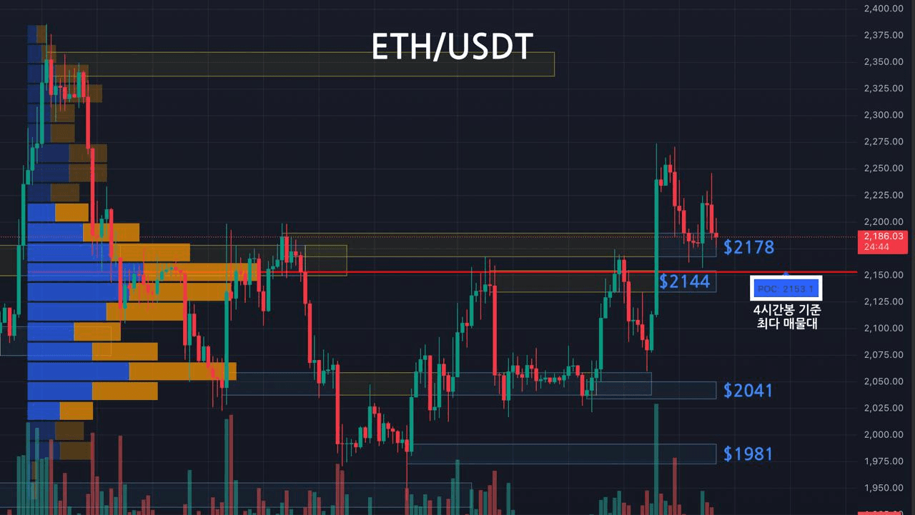 oddstrading2/60050/6251350965944520078