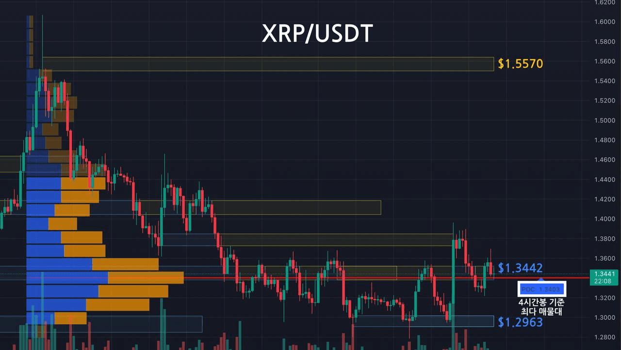 oddstrading2/60051/6251350965944520092