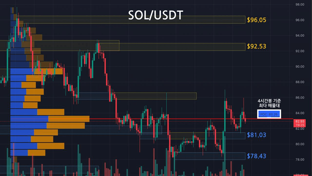 oddstrading2/60052/6251350965944520095